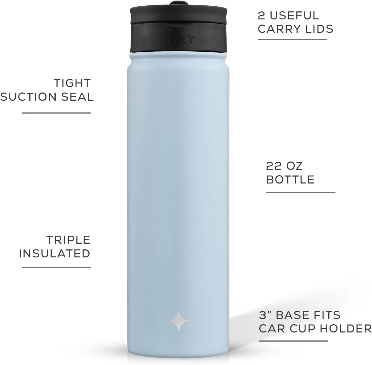 imageJoyJolt Triple Insulated Water Bottle with Straw Lid AND Flip Lid 32oz Large Water Bottle 12 Hour HotCold Vacuum Insulated Stainless Steel Bottle BPAFree Leakproof Water Bottles  Thermos BottleCloud Blue