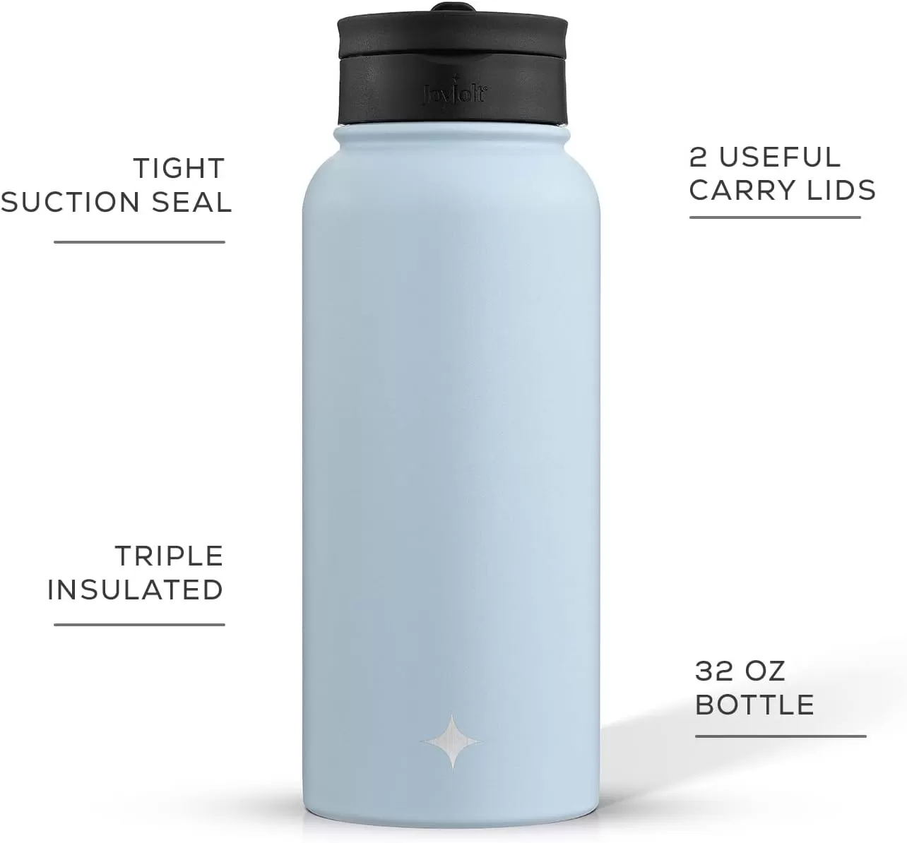 imageJoyJolt Triple Insulated Water Bottle with Straw Lid AND Flip Lid 32oz Large Water Bottle 12 Hour HotCold Vacuum Insulated Stainless Steel Bottle BPAFree Leakproof Water Bottles  Thermos BottleCloud Blue