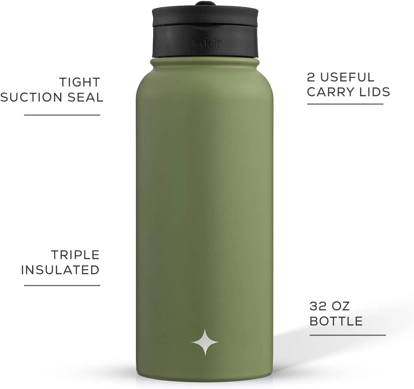 imageJoyJolt Triple Insulated Water Bottle with Straw Lid AND Flip Lid 32oz Large Water Bottle 12 Hour HotCold Vacuum Insulated Stainless Steel Bottle BPAFree Leakproof Water Bottles  Thermos BottleForest Green