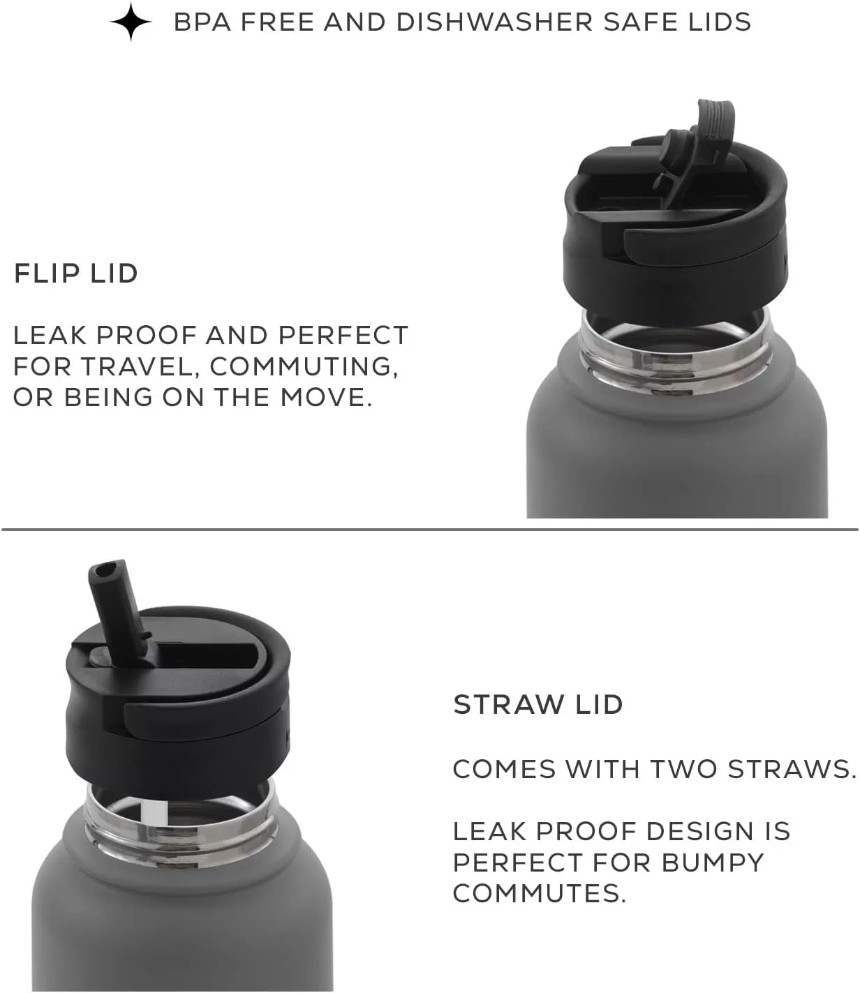 imageJoyJolt Triple Insulated Water Bottle with Straw Lid AND Flip Lid 32oz Large Water Bottle 12 Hour HotCold Vacuum Insulated Stainless Steel Bottle BPAFree Leakproof Water Bottles  Thermos BottleGrayBlack