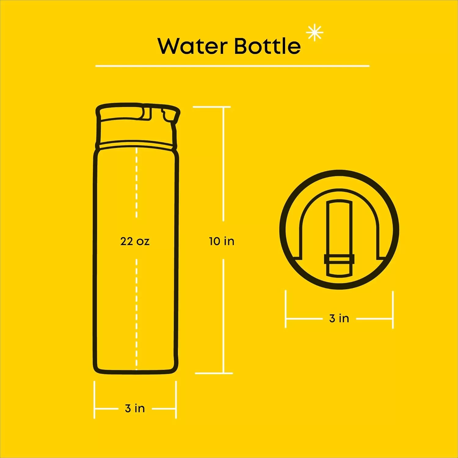 imageJoyJolt Triple Insulated Water Bottle with Straw Lid AND Flip Lid 32oz Large Water Bottle 12 Hour HotCold Vacuum Insulated Stainless Steel Bottle BPAFree Leakproof Water Bottles  Thermos BottleDeath Star
