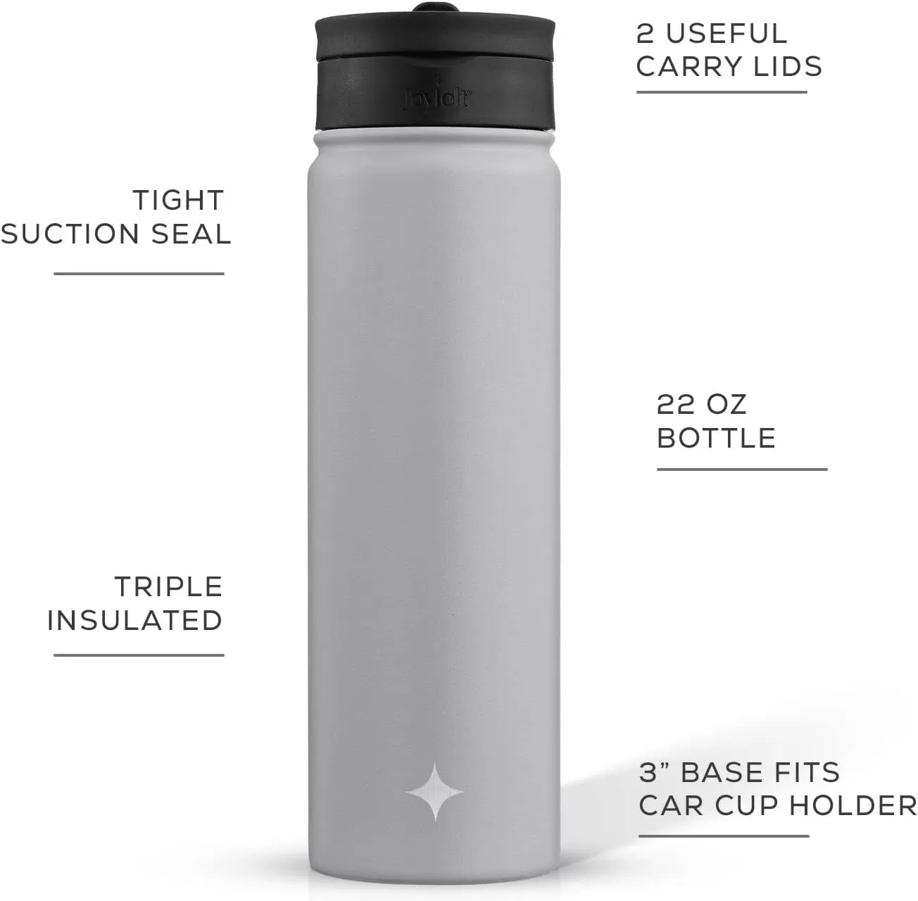 imageJoyJolt Triple Insulated Water Bottle with Straw Lid AND Flip Lid 32oz Large Water Bottle 12 Hour HotCold Vacuum Insulated Stainless Steel Bottle BPAFree Leakproof Water Bottles  Thermos BottleDove Grey