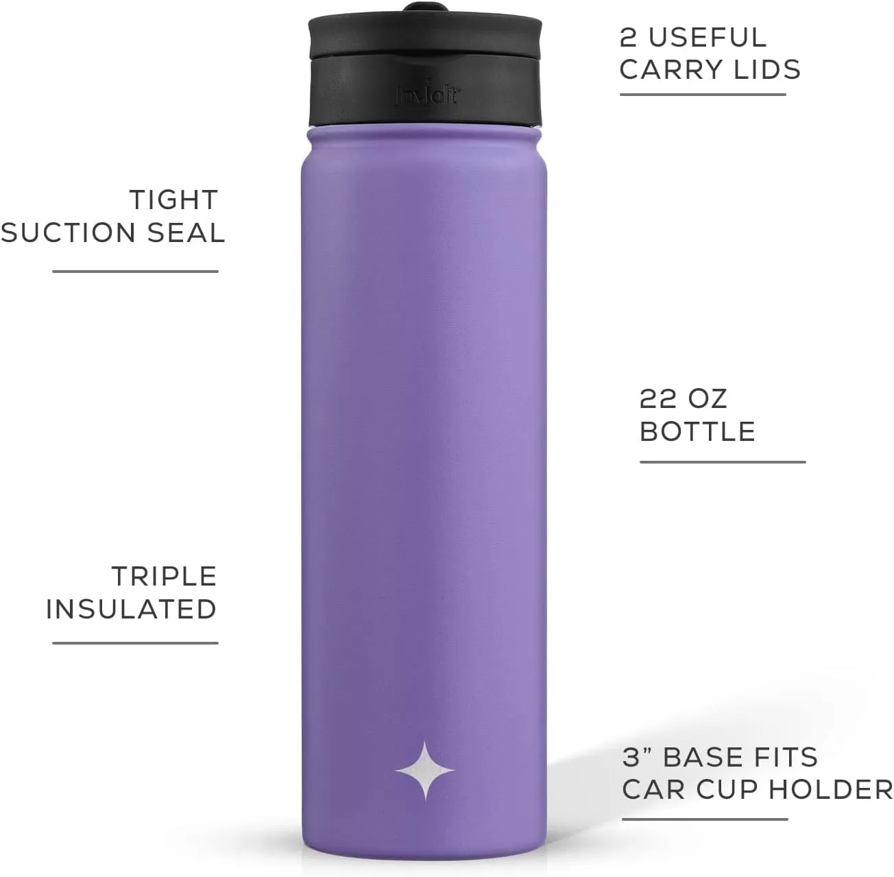 imageJoyJolt Triple Insulated Water Bottle with Straw Lid AND Flip Lid 32oz Large Water Bottle 12 Hour HotCold Vacuum Insulated Stainless Steel Bottle BPAFree Leakproof Water Bottles  Thermos BottleLilac Purple