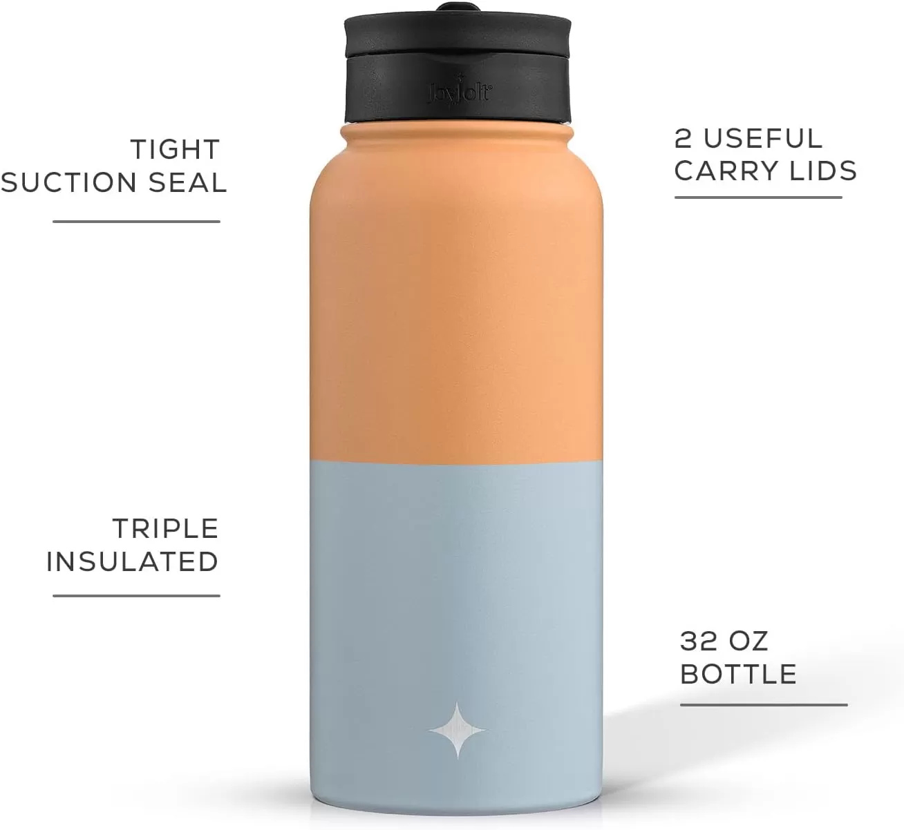 imageJoyJolt Triple Insulated Water Bottle with Straw Lid AND Flip Lid 32oz Large Water Bottle 12 Hour HotCold Vacuum Insulated Stainless Steel Bottle BPAFree Leakproof Water Bottles  Thermos BottleOrangeBlue