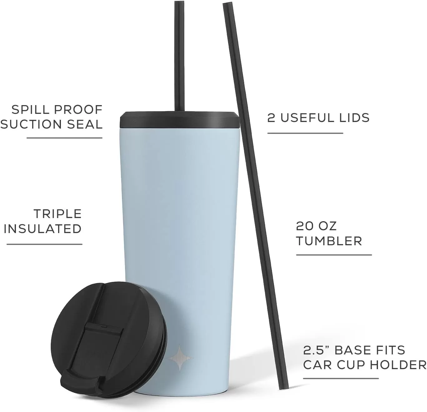 imageJoyJolt Vacuum Insulated 24 oz Tumbler with Lid and Straw 2 Each Vacuum Double Wall Stainless Steel Tumbler Copper Lined for 12Hr HoldCold Drinks Leakproof Water Bottle Tea or Iced Coffee CupCloud Blue