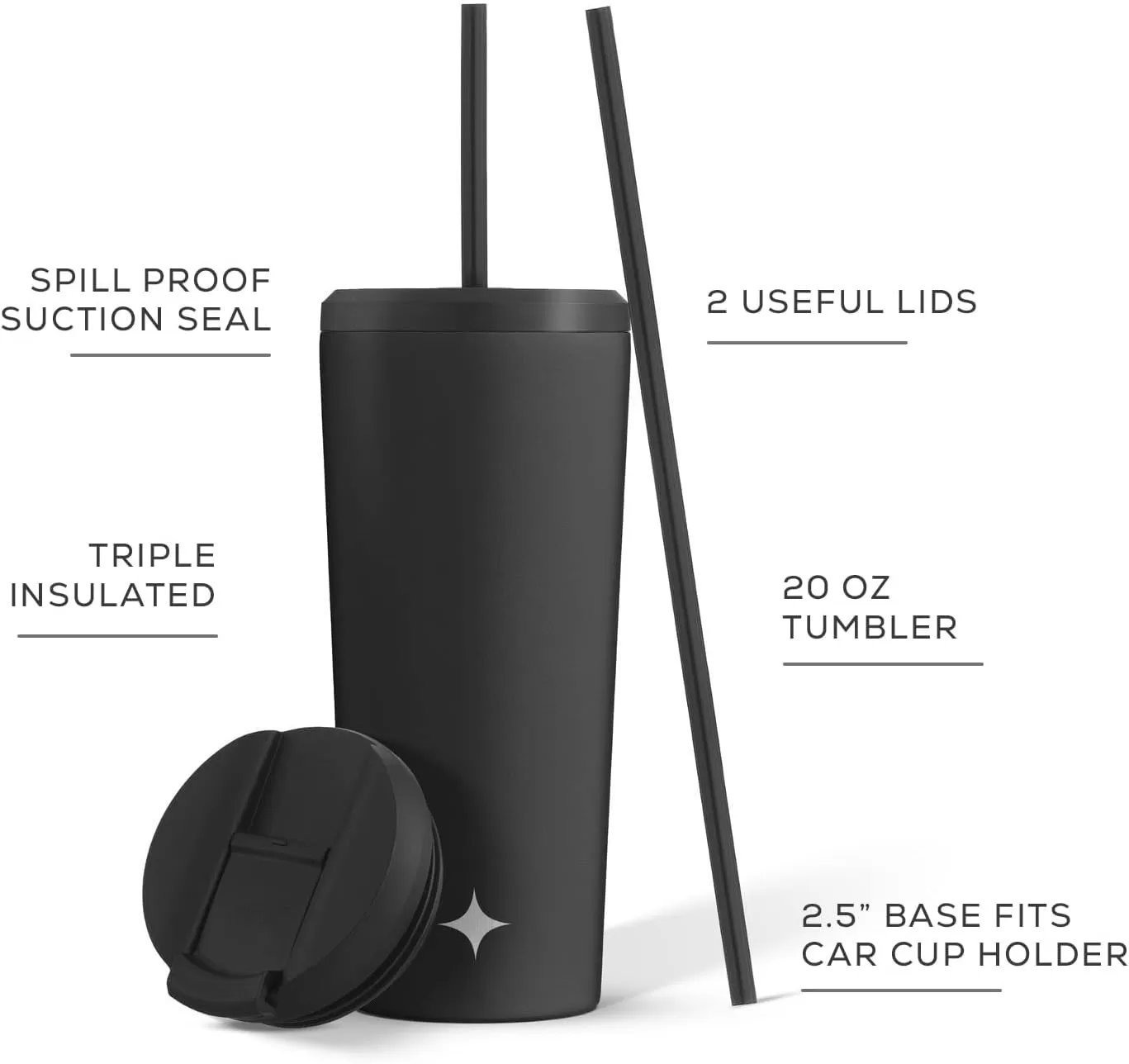 imageJoyJolt Vacuum Insulated 24 oz Tumbler with Lid and Straw 2 Each Vacuum Double Wall Stainless Steel Tumbler Copper Lined for 12Hr HoldCold Drinks Leakproof Water Bottle Tea or Iced Coffee CupMatte Black