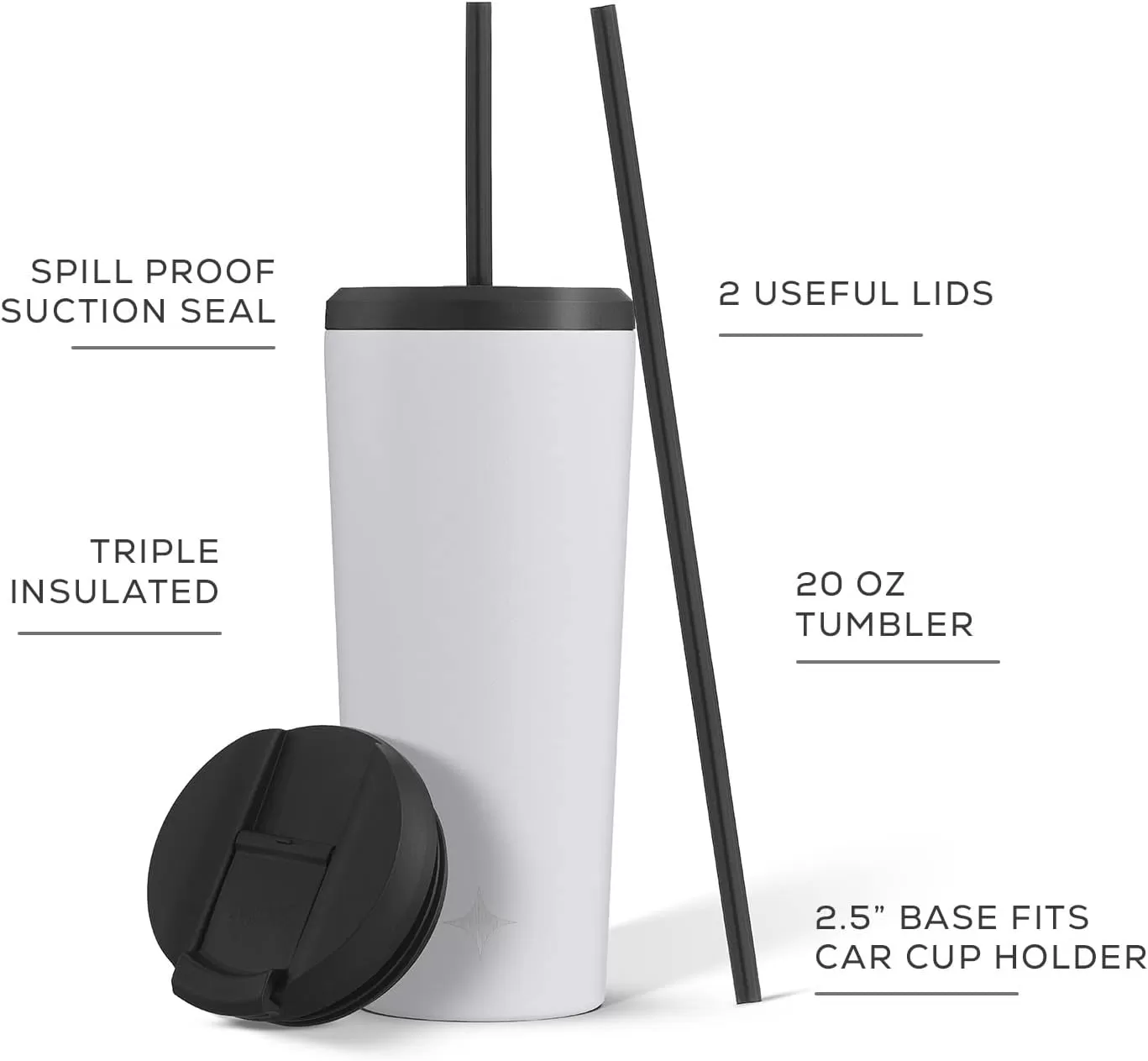 imageJoyJolt Vacuum Insulated 24 oz Tumbler with Lid and Straw 2 Each Vacuum Double Wall Stainless Steel Tumbler Copper Lined for 12Hr HoldCold Drinks Leakproof Water Bottle Tea or Iced Coffee CupMatte White