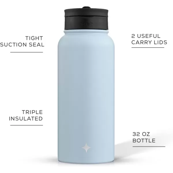 imageJoyJolt Triple Insulated Water Bottle with Straw Lid AND Flip Lid 32oz Large Water Bottle 12 Hour HotCold Vacuum Insulated Stainless Steel Bottle BPAFree Leakproof Water Bottles  Thermos BottleCloud Blue