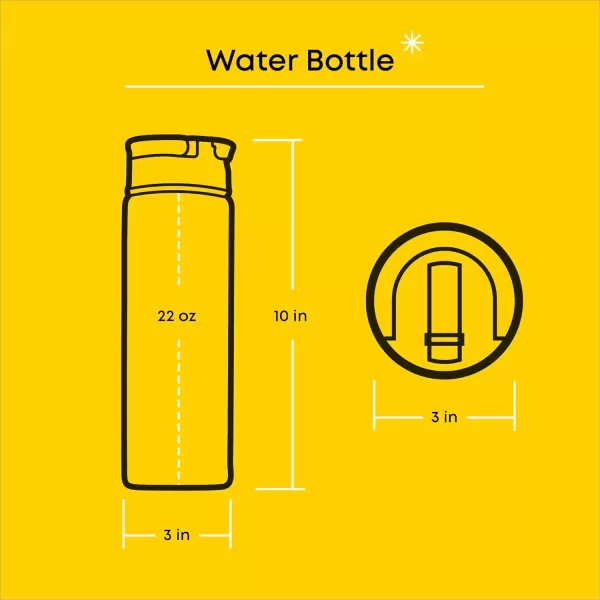 imageJoyJolt Triple Insulated Water Bottle with Straw Lid AND Flip Lid 32oz Large Water Bottle 12 Hour HotCold Vacuum Insulated Stainless Steel Bottle BPAFree Leakproof Water Bottles  Thermos BottleDeath Star