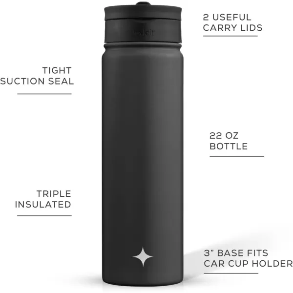 imageJoyJolt Triple Insulated Water Bottle with Straw Lid AND Flip Lid 22oz Water Bottle 12 Hour HotCold Vacuum Insulated Stainless Steel Water Bottle BPAFree Leakproof Water Bottles  Thermos BottleMatte Black