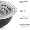 imageJoyJolt Stainless Steel Mixing Bowl Set of 6 Mixing Bowls Black 5qt Large Mixing Bowl to 05qt Small Metal Bowl Kitchen Cooking and Storage Nesting Bowls Dough Batter and Baking BowlsBlack