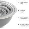 imageJoyJolt Stainless Steel Mixing Bowl Set of 65qt to 05qt Nesting Bowls for Dough Batter ampamp BakingGray