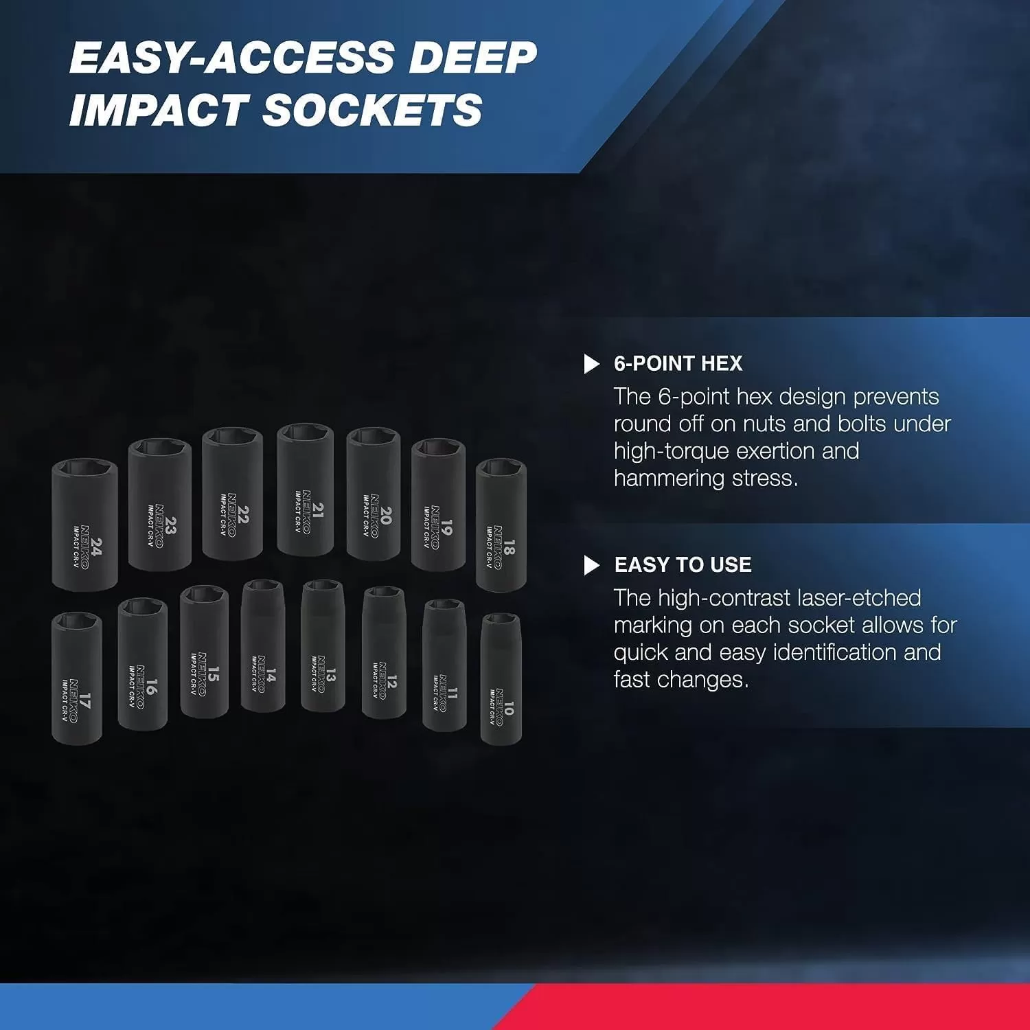 imageNEIKO 02448A 12quot Drive Master Impact Socket Set 65 Piece Standard SAE 38quot114quot ampamp Metric 1024 mm Sizes Deep ampamp Shallow Kit Includes Adapters ampamp Ratchet HandleMetric
