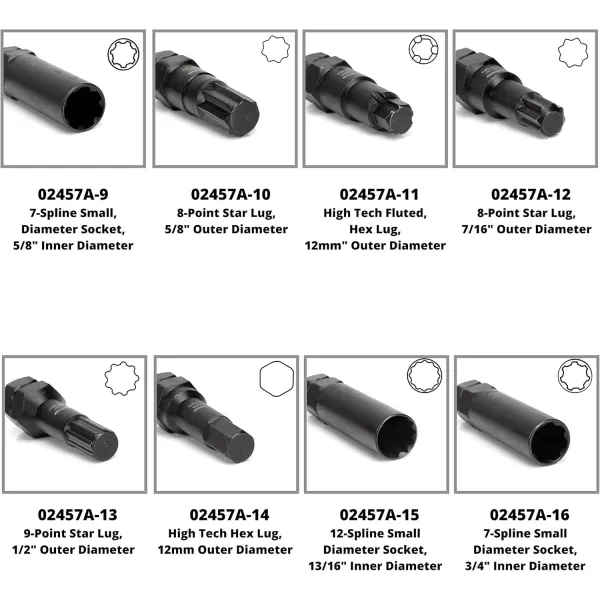 imageNEIKO 02282B 12InchDrive Impact Socket Set Flip Socket Set Chrome Moly Steel Includes 3Inch Bar Extension 8 Deep SAE and Metric Sizes 5 PiecesLug Nut Key