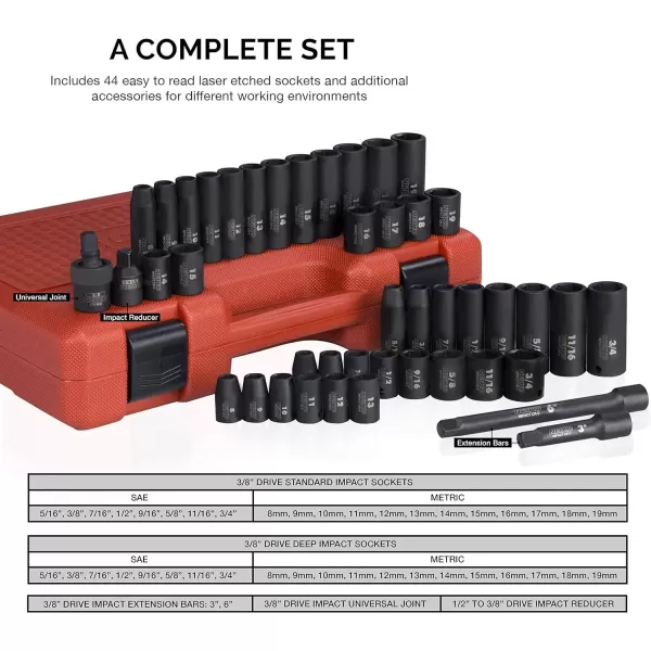 imageNEIKO 02440A 38InchDrive Impact Socket Set SAE Sizes 516quot to 34quot and Metric Sizes 8 mm to 19 mm Includes Extension Bars and UJoint 44 PiecesSAE and Metric
