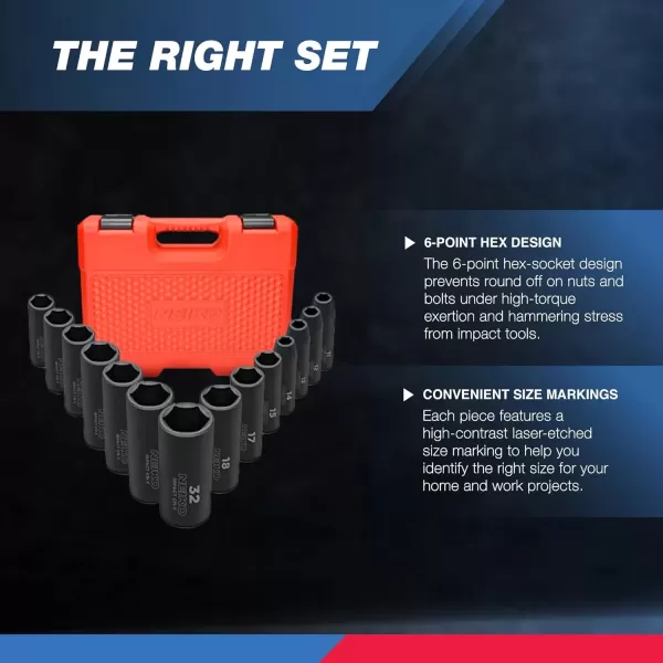 imageNEIKO 02448A 12quot Drive Master Impact Socket Set 65 Piece Standard SAE 38quot114quot ampamp Metric 1024 mm Sizes Deep ampamp Shallow Kit Includes Adapters ampamp Ratchet HandleMetric
