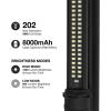 imageNEIKO 40464A Cordless LED Work Light Multipurpose Portable Light with 350 Lumens 5 Hours of Run Time and 4000mAh Rechargeable LiIon BatteryUnderhood Light