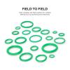 imageNEIKO 407 Rubber ORing Assortment Kit BunaN Gasket Sealing Rings and Replacement ORings 32 SAE Sizes 407Piece KitORing
