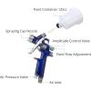 imageNeiko Tooluxe 31209L Air Spray Gun Cleaning Kit 22 Piece10mm nozzle  Mini