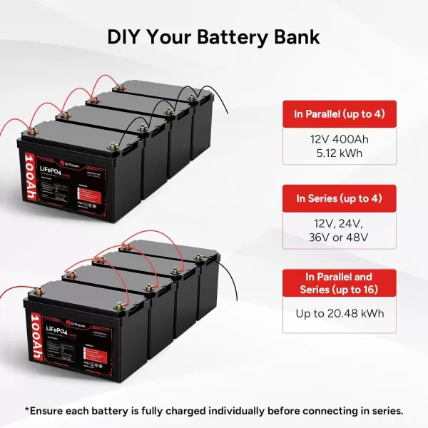 imageDRPREPARE 12V 100Ah LiFePO4 Battery Lithium Batteries 12v with 100A BMS 1280Wh Group 31 Deep Cycle Lithium Iron Phosphate Battery for RV Trolling Motor Solar Power OffGrid Home Energy Storage12V 100Ah LiFePO4 Battery 4 Pack