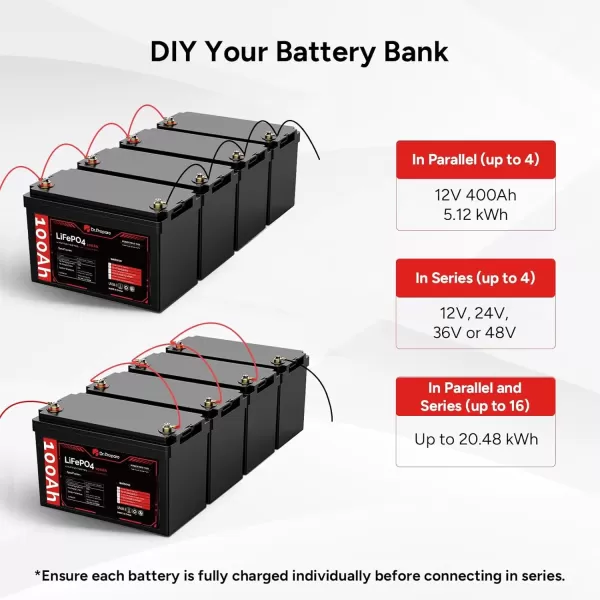 imageDRPREPARE 12V 100Ah LiFePO4 Battery Lithium Batteries 12v with 100A BMS 1280Wh Group 31 Deep Cycle Lithium Iron Phosphate Battery for RV Trolling Motor Solar Power OffGrid Home Energy Storage12V 100Ah LiFePO4 Battery