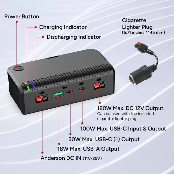 imageDRPREPARE 12V 100Ah LiFePO4 Battery with Hub 1280Wh Portable Power Station Solar Powered Battery Battery Backup Power Supply for Home CPAP Outdoor RV Off Grid Applications POWERMAX2
