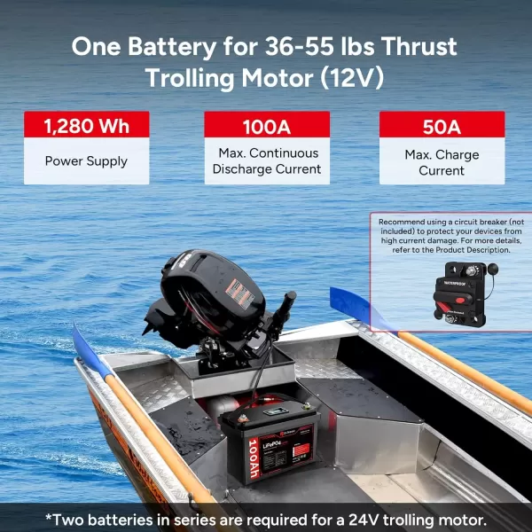 imageDRPREPARE 12V 100Ah LiFePO4 Battery with Monitor Screen Lithium Batteries 12v with 100A BMS 1280Wh Group 31 Deep Cycle Lithium Iron Phosphate Battery for RV Trolling Motor Solar Power OffGrid12V 100Ah with Monitor Screen