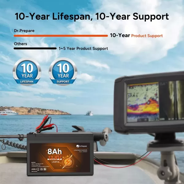 imageDRPREPARE 12V 100Ah LiFePO4 Battery with Monitor Screen Lithium Batteries 12v with 100A BMS 1280Wh Group 31 Deep Cycle Lithium Iron Phosphate Battery for RV Trolling Motor Solar Power OffGrid12V 8Ah