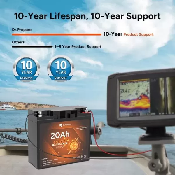 imageDRPREPARE 12V 100Ah LiFePO4 Battery with Monitor Screen Lithium Batteries 12v with 100A BMS 1280Wh Group 31 Deep Cycle Lithium Iron Phosphate Battery for RV Trolling Motor Solar Power OffGrid12V 20Ah