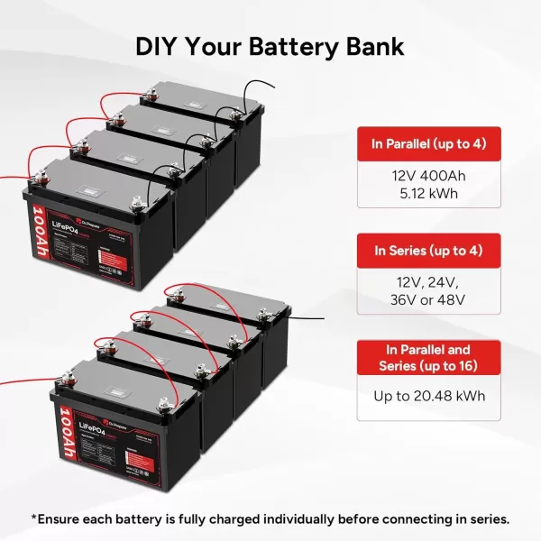 imageDRPREPARE 12V 100Ah LiFePO4 Battery with Monitor Screen Lithium Batteries 12v with 100A BMS 1280Wh Group 31 Deep Cycle Lithium Iron Phosphate Battery for RV Trolling Motor Solar Power OffGrid12V 100Ah with Monitor Screen