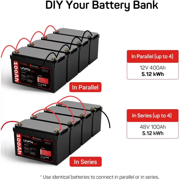 imageDRPREPARE 12V 100Ah LiFePO4 Battery with Monitor Screen Low Temperature Protection Lithium Deep Cycle Battery with 100A BMS Group 31 Lithium Battery for Trolling Motor RV Solar Power OffGrid12V 100Ah Group 31