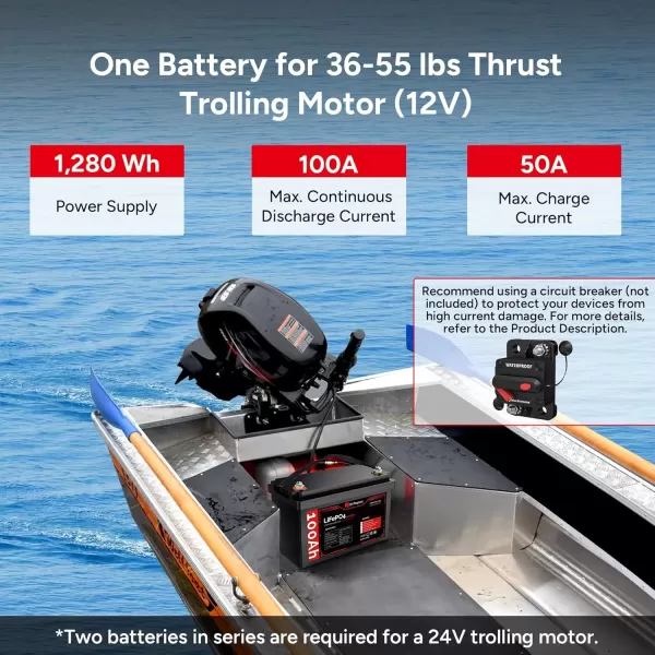 imageDRPREPARE 12V 100Ah LiFePO4 Battery with Monitor Screen Low Temperature Protection Lithium Deep Cycle Battery with 100A BMS Group 31 Lithium Battery for Trolling Motor RV Solar Power OffGrid12V 100Ah Group 31