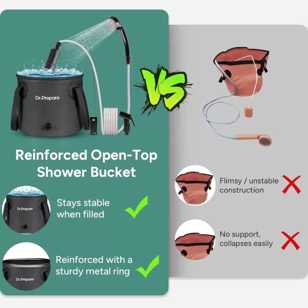 imageDRPREPARE 45 Gallons Portable Shower for Camping 17L Camping Shower with Pump USB Rechargeable Battery 2 Shower Heads Large Water Flow Portable Shower for Beach Hiking Outdoor Pet Cleaning