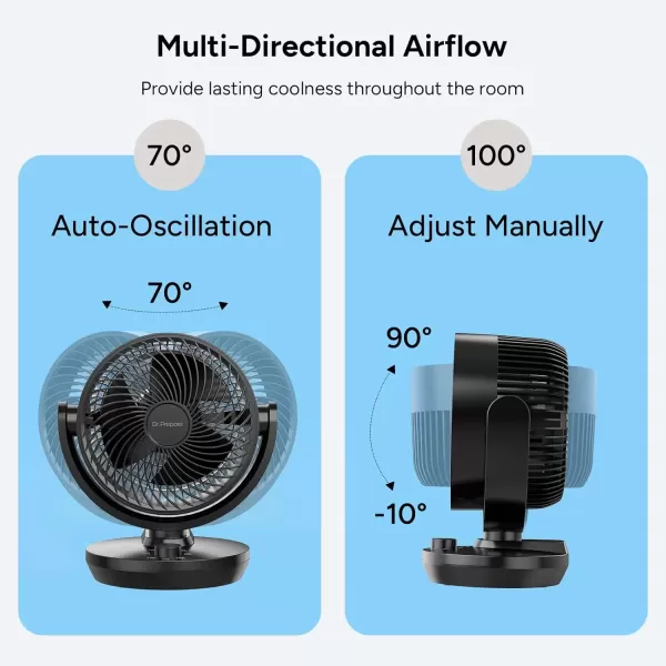imageDRPREPARE Air Circulator Fan for Bedroom 116 Height Powerful Table Fan 70 AutoOscillating Vortex Fan 100 Adjustable Tilt 3 Speeds Efficient Cooling ampamp Circulation for Home Kitchen Office