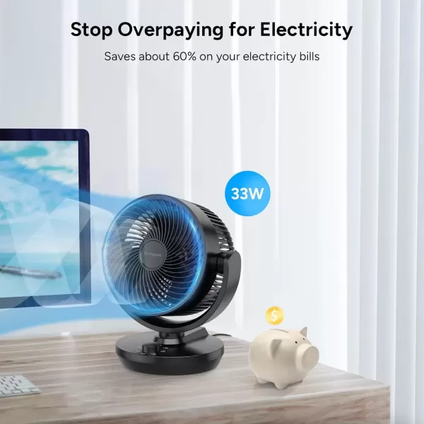 imageDRPREPARE Air Circulator Fan for Bedroom 116 Height Powerful Table Fan 70 AutoOscillating Vortex Fan 100 Adjustable Tilt 3 Speeds Efficient Cooling ampamp Circulation for Home Kitchen Office