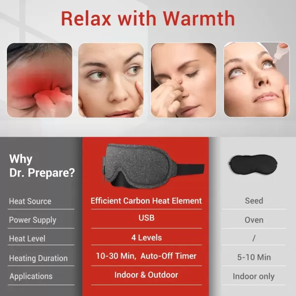 imageDRPREPARE Heated Eye Mask USB Eye Mask for Dry Eyes with Temperature ampamp Timer Control Earplugs Warm Eye Compress Heating Pad for Sleep Dry Eyes Blepharitis Dark Circles MGD and Puffy Eyes