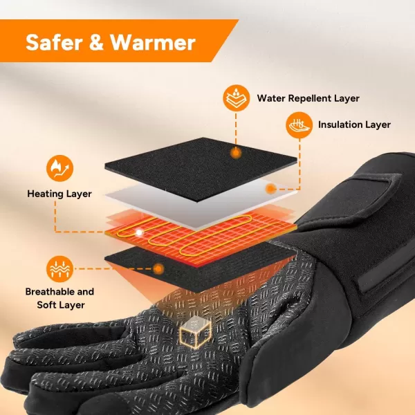 imageDRPREPARE Heated Gloves for Men Women 3200mAh Rechargeable Electric Battery Thin Heated Motorcycle Work Gloves Liners Touch Screen Gloves Winter Hand Warmer for Hunting Skiing SnowboardingMedium