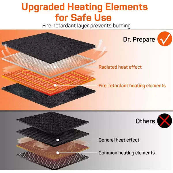 imageDRPREPARE Heated Vest Electric Heated Jacket for Men Women Winter Heated Clothing with Heating Zones ampamp 3 Heat LevelsPolar Fleece Heated Vest