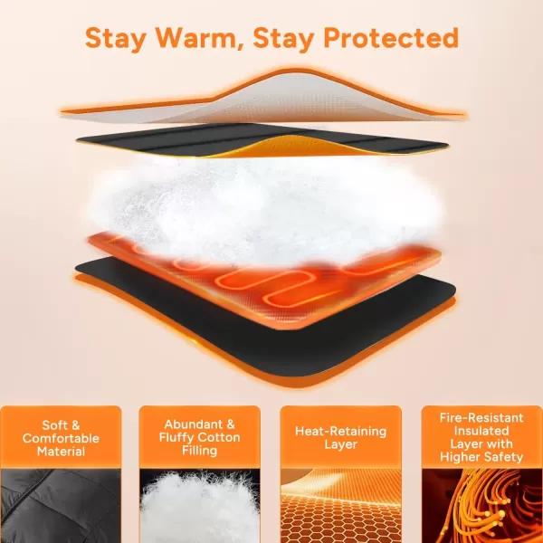 imageDRPREPARE Heated Vest Electric Heated Jacket for Men Women Winter Heated Clothing with Heating Zones ampamp 3 Heat LevelsPolyester Heated Vest with Battery Pack