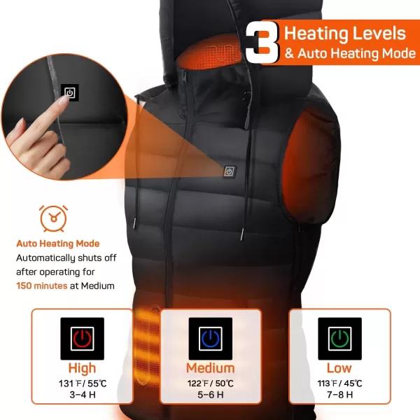 imageDRPREPARE Heated Vest Unisex Winter Hooded Heated Vests Outerwear for Men Women Lightweight USB Electric Heated Clothing Vest with 3 Heating Levels Adjustable Size Battery Pack Not Included