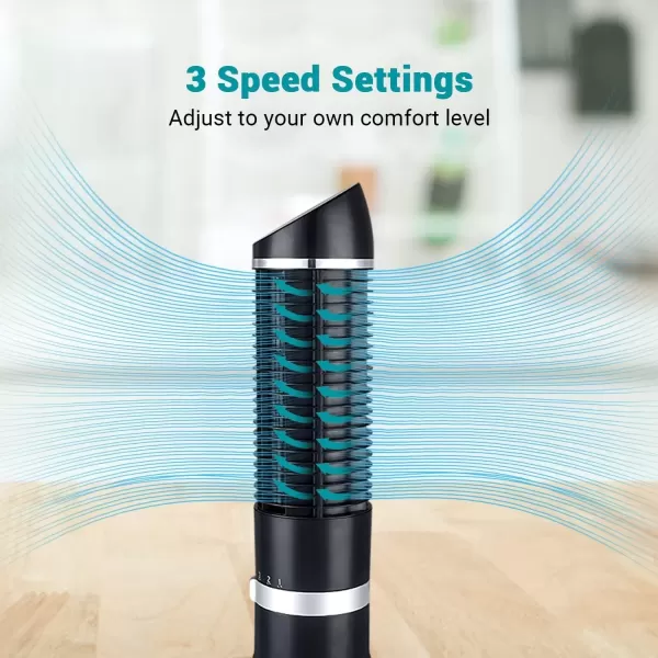imageDRPREPARE Oscillating Tower Fan Desk Table Fan with 3 Speeds Quiet Cooling 60 Oscillation 16 Inch Personal Small Bladeless for Bedroom Home Office Desktop