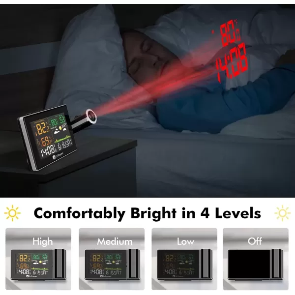 imageDRPREPARE Projection Alarm Clock Adjustable Projection Focus Wireless Indoor Outdoor Temperature Humidity Monitor 180 Projector Snooze Weather Forecast Dual Alarms for Bedroom Heavy SleeperUpgrade