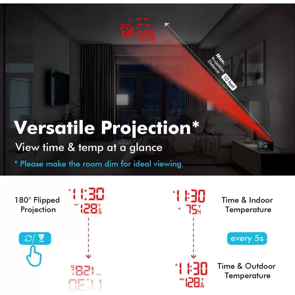 imageDRPREPARE Projection Alarm Clock Adjustable Projection Focus Wireless Indoor Outdoor Temperature Humidity Monitor 180 Projector Snooze Weather Forecast Dual Alarms for Bedroom Heavy SleeperStandard