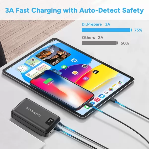 imageDrPrepare 16000mAh Battery Pack with 74V DC Output for Heated Vest FasterCharging Power Bank with 5V USB Output ampamp Type C InOutput Portable Compact Battery for Eye Mask iPhone and iPad Desk Fan