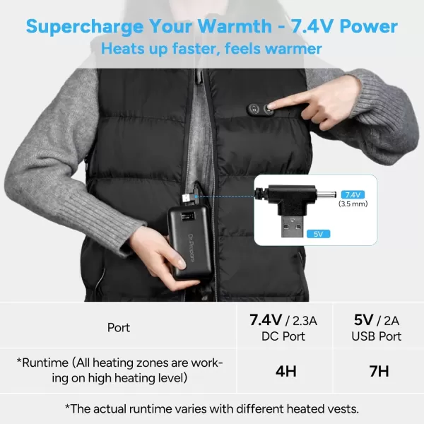 imageDrPrepare 16000mAh Battery Pack with 74V DC Output for Heated Vest FasterCharging Power Bank with 5V USB Output ampamp Type C InOutput Portable Compact Battery for Eye Mask iPhone and iPad Desk Fan