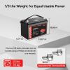 imageDRPREPARE 12V 100Ah Trolling Motor LiFePO4 Battery with LCD Meter ampamp 60A Circuit Breaker Kit Group 31 Lithium Iron Phosphate Battery with 100A BMS Lowtemp Protection for Boats RV ATV Trailers12V 100Ah G31 w LED Meter 2 Pack