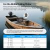 imageDRPREPARE 12V 100Ah Trolling Motor LiFePO4 Battery with LCD Meter ampamp 60A Circuit Breaker Kit Group 31 Lithium Iron Phosphate Battery with 100A BMS Lowtemp Protection for Boats RV ATV Trailers12V 100Ah TM