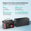 imageDRPREPARE 12V 100Ah Trolling Motor LiFePO4 Battery with LCD Meter ampamp 60A Circuit Breaker Kit Group 31 Lithium Iron Phosphate Battery with 100A BMS Lowtemp Protection for Boats RV ATV Trailers12V 100Ah G31 w LED Meter