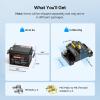 imageDRPREPARE 12V 100Ah Trolling Motor LiFePO4 Battery with LCD Meter ampamp 60A Circuit Breaker Kit Group 31 Lithium Iron Phosphate Battery with 100A BMS Lowtemp Protection for Boats RV ATV Trailers12V 100Ah TM