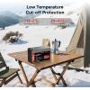 imageDRPREPARE 12V 300Ah LiFePO4 Battery Grade A Cells 3840Wh Rechargeable Lithium Iron Phosphate Battery 200A BMS ampamp Low Temp Cut Off Small Size for RV Solar OffGrid Camping Boat Backup Power12V 7Ah